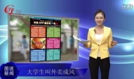 长春爆料今日新闻直播,聚焦城市动态与民生热点