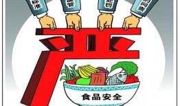 爆料食品安全视频教程,跟随视频教程学习如何辨别与防范问题食品