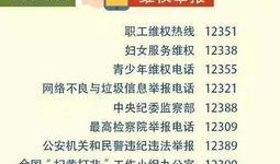 山南市新闻爆料电话号码,倾听民声，共建和谐