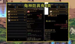 dnf最新爆料装备,神秘装备横空出世，引领游戏新篇章