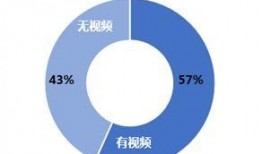 热点爆料视频如何制作,深度解析事件背后真相