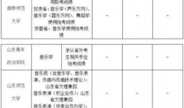 河北舞蹈统考爆料视频,精彩瞬间与幕后故事大揭秘
