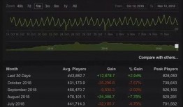 吃鸡游戏三周年爆料视频,吃鸡游戏三周年盛典揭秘