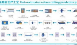 大伟哥爆料新引擎视频大全,新引擎视频大全深度解析